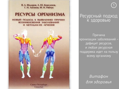 Ресурсный подход к здоровью
