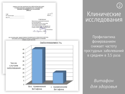 Профилактика гриппа и других ОРЗ